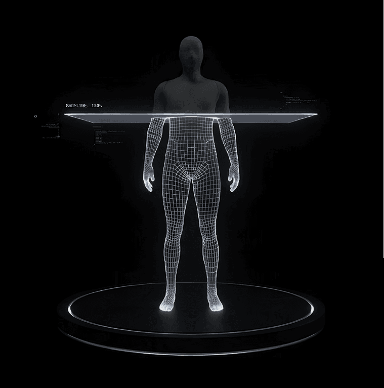 Your daily operating baseline